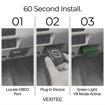 Vizzorn AFM/DFM Disabler